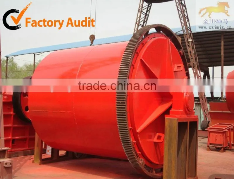 Ceramic Ball Mill Batch Or Continuous Type