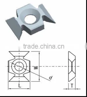 CNC Woodworking knives Edge Rounding Knives