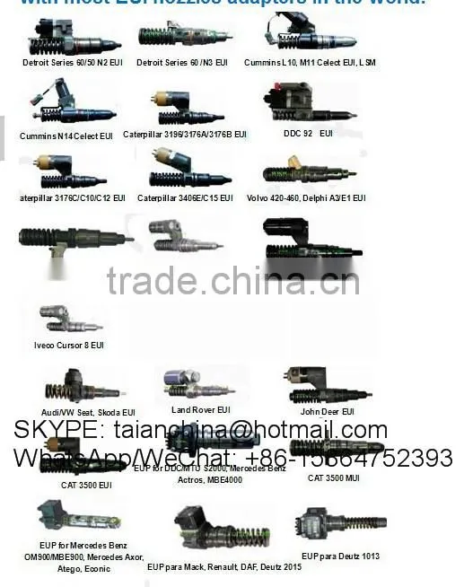 EUP tester cam box/EUI tester cam box