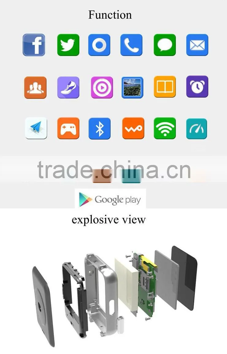 Newest Android 5.1 3G WCDMA 850/2100Mhz 3.0MP HD camera smartphone calling watch with GPS