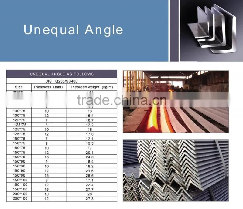 building construction angle steel
