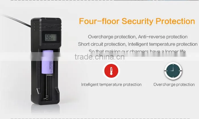 High Quality USB Charger With CE ROHS Certification
