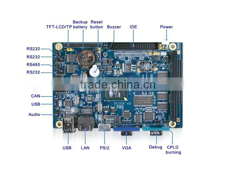 Processor ARM Single PC Board(SBC) EP9315 ARM9