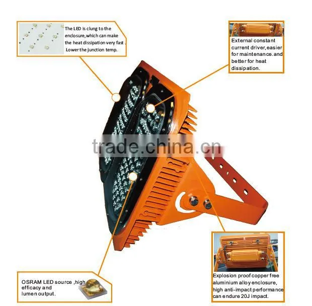 Atex approved 80W-240W LED explosion proof flood light for oil and gas industry area