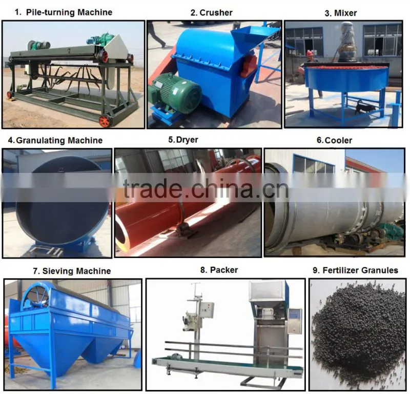 (Skype/Wechat: hnlily07) Stirring tooth fertilizer granulator machine for rice bran
