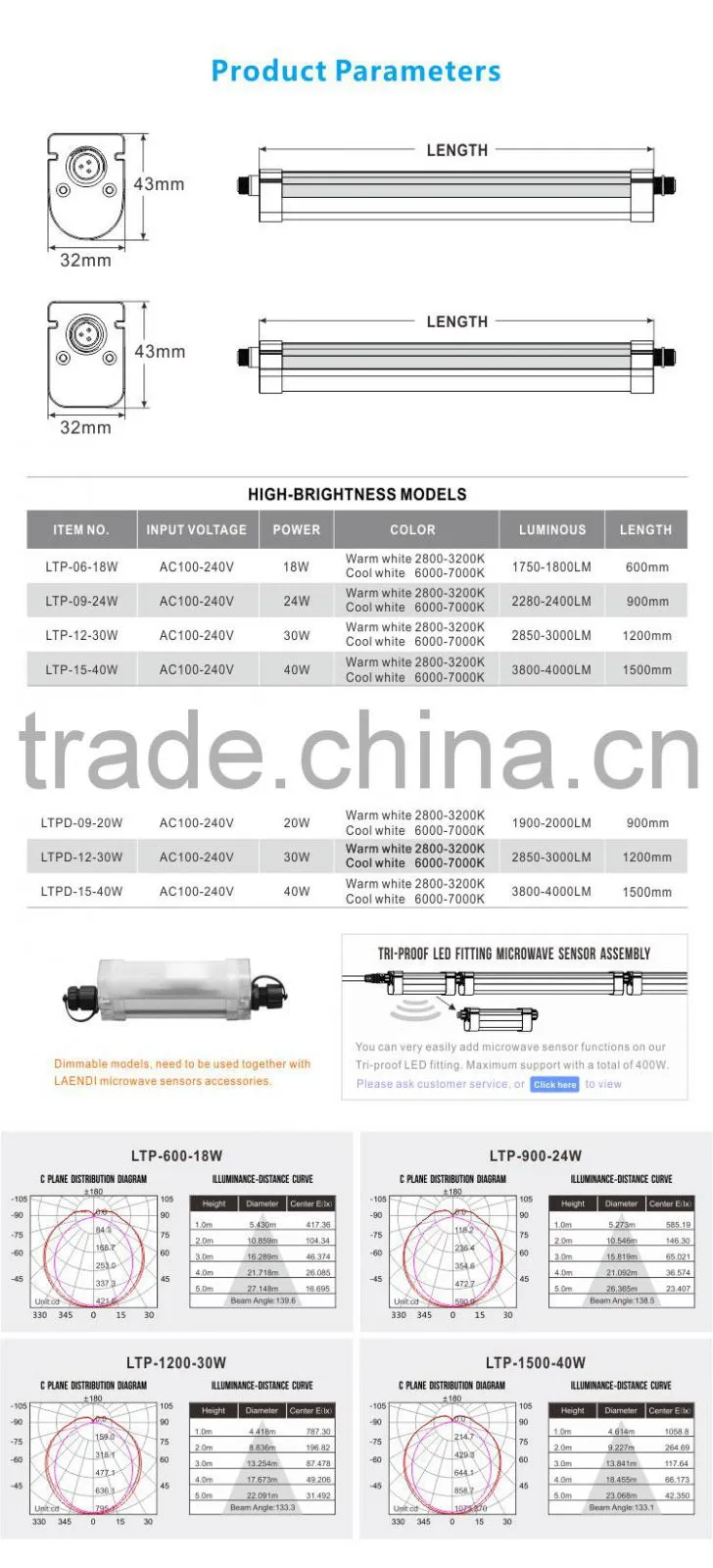 0.9m 24W High efficiency Long using hour Light and Handy Install easily T8 Waterproof LED Tunnel Lights