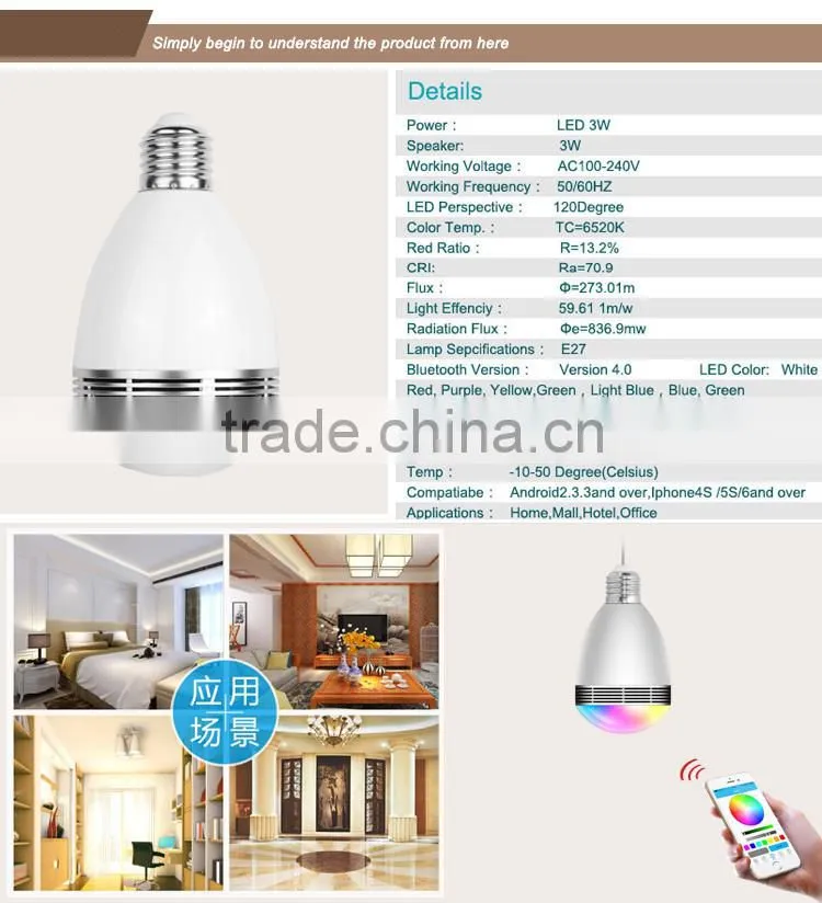 Timer+Group+Music Android IOS RGBW Wifi Bluetooth Smart led bulb lighting,led light bulb,led bulb lighting