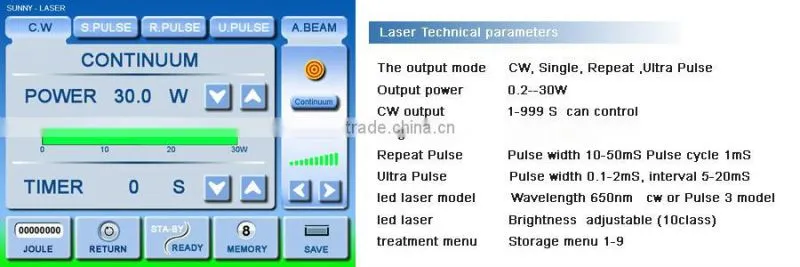 Medical & veterinary co2 laser/Vetrinary laser/Co2 laser veterinary