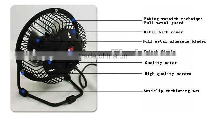 5 inch metal usb fan