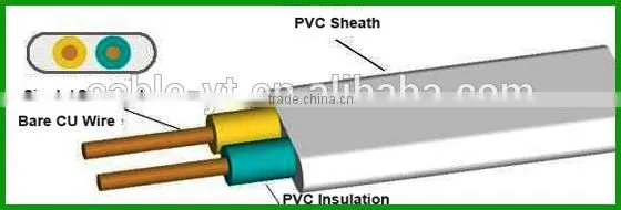 Solid or Stranded Annealed Copper Twin/ Three Core Flat Cable