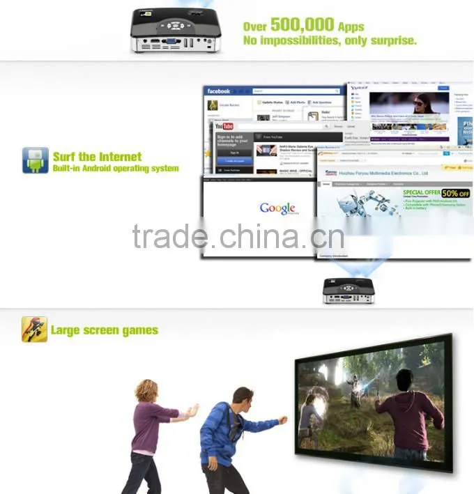 WIFI mini portable HD projector (SMP7047)