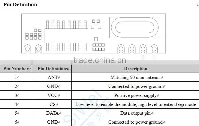 NiceRF Strong Drive Super Heterodyne ASK RF Receiver Module SRX887