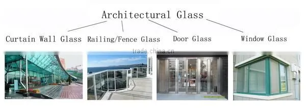 10-12mm Glass Company