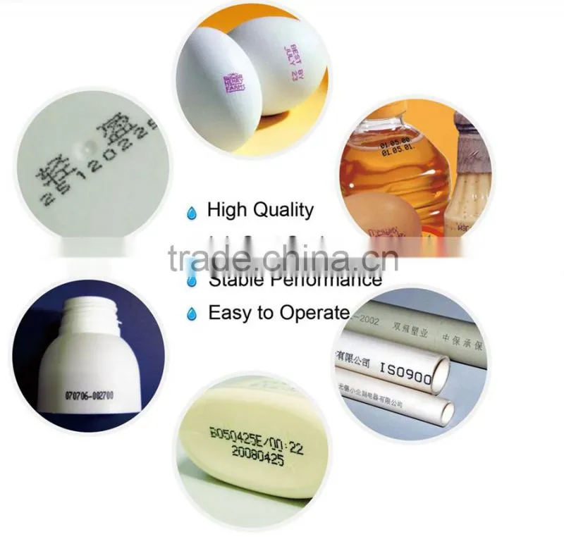 Touch screen portable expiry date inkjet printer