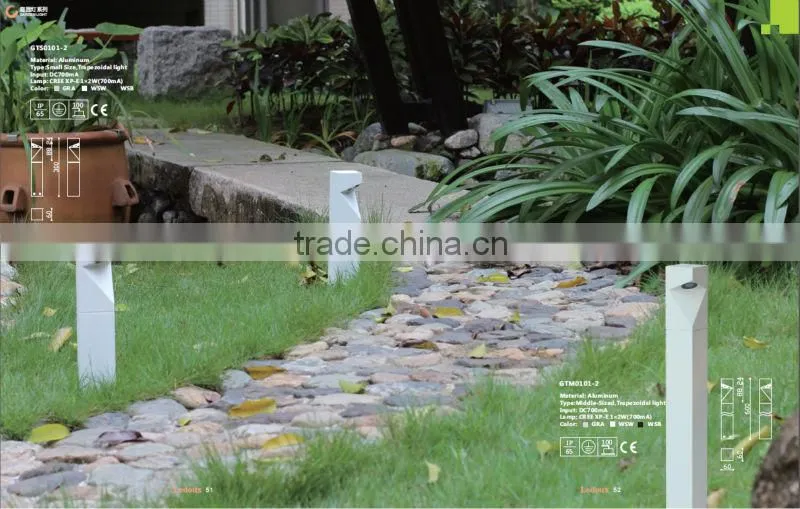 Improved Outdoor LED Garden Spike Spotlight