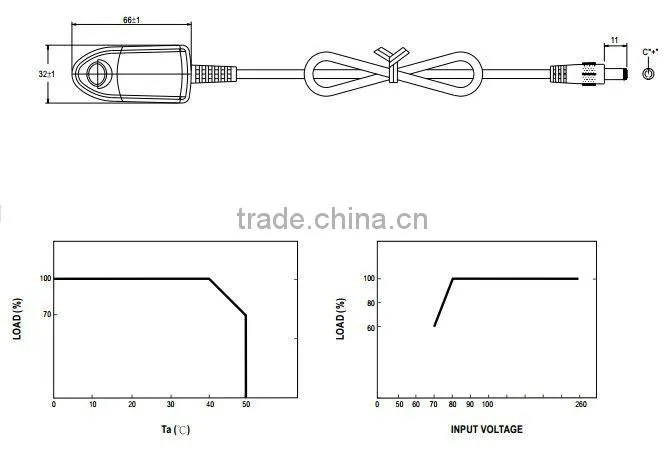 Meanwell 24v 0.25a AC-DC power supply 5 ~ 6W Wall-mounted type