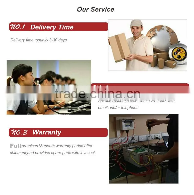 FU9000A series integrate universal variable frequency converter