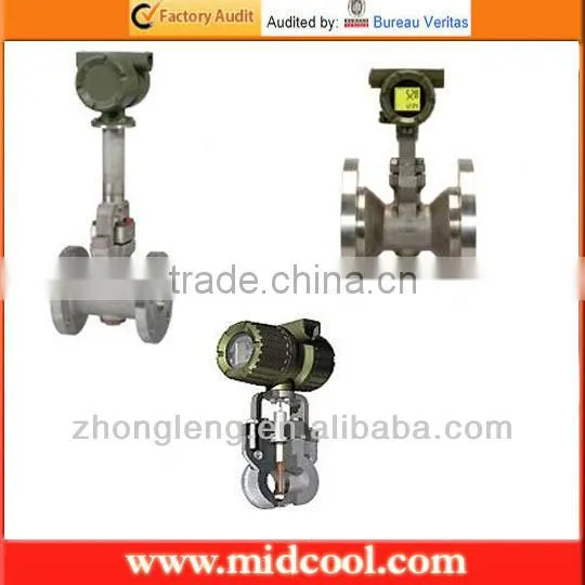 digital pressure guage of yokogawa DY series