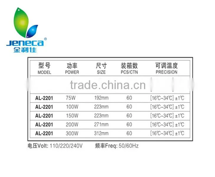 Quartz Heater