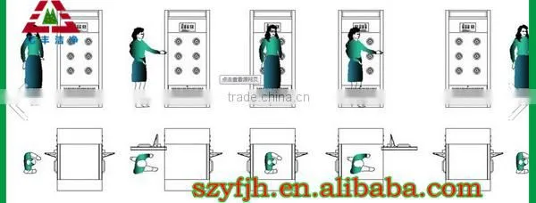 100 Class Clean Room Equipment Air Shower