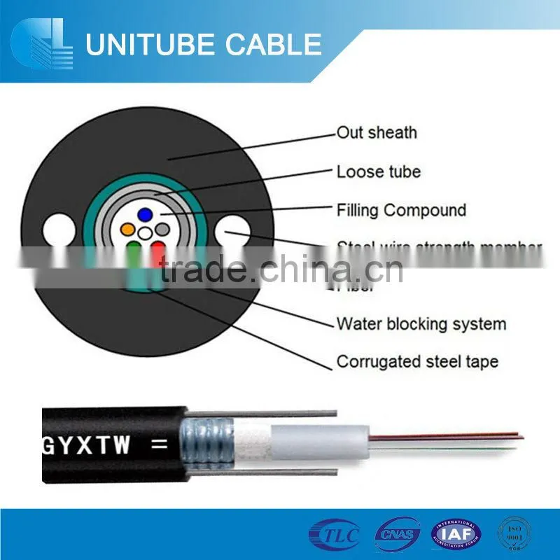 outdoor light duty armored 2core optical fiber cable gyxtw