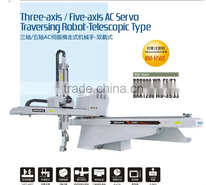 Dongguan Borunte Intelligent Equipment Robotics Factory Automation