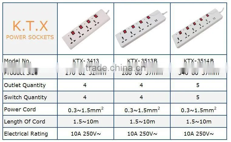 Popular 4 Way Multi-purpose Electrical Power Socket With Individual Switch