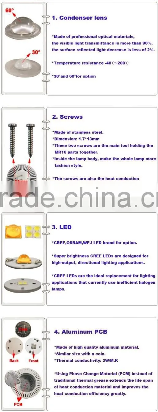 Chip 1W 3W 4W MR11 LED Spotlight