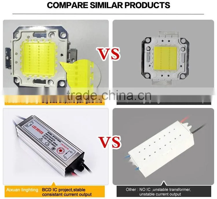 Led linear high bay light ip65, industrial 100w 200w led high bay light