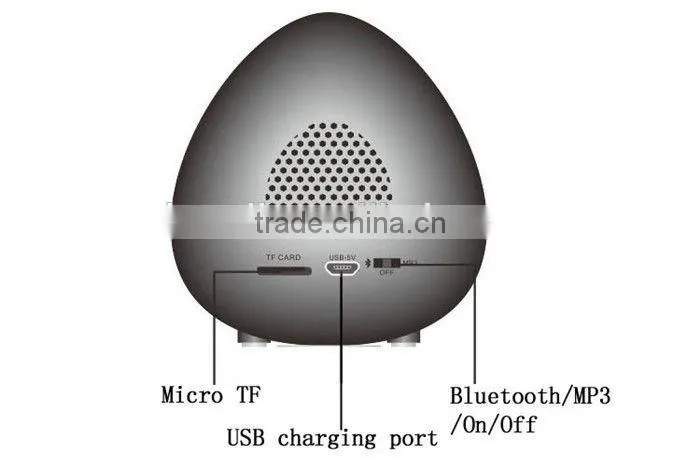 OEM New Bluetooth wireless speaker,mini novelty wireless bluetooth speakers