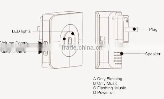 Flashing and Vibrating Wireless Doorbell Designed for Old People