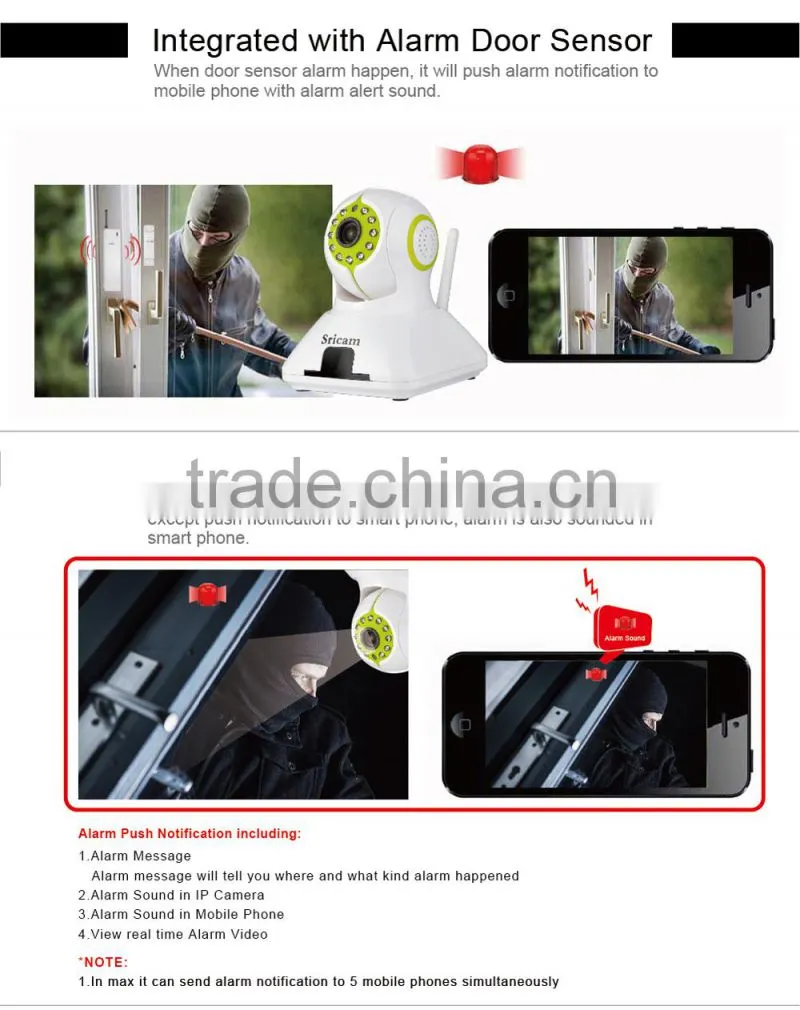 P2P Network Camera Free Rotate IP Wifi Camera Wireless Video Camera
