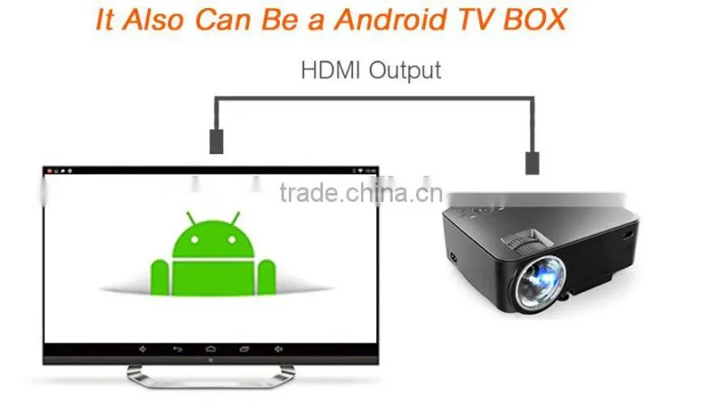 New arrival! PTP200S Android 4.4.2 HD LED small LCD Projector with Miracast WiFi Bluetooth 4.0 Bluray beamer