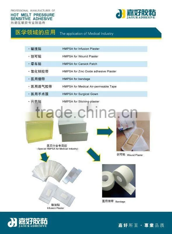 Hot Melt Adhesive Glue for Sticking Plaster