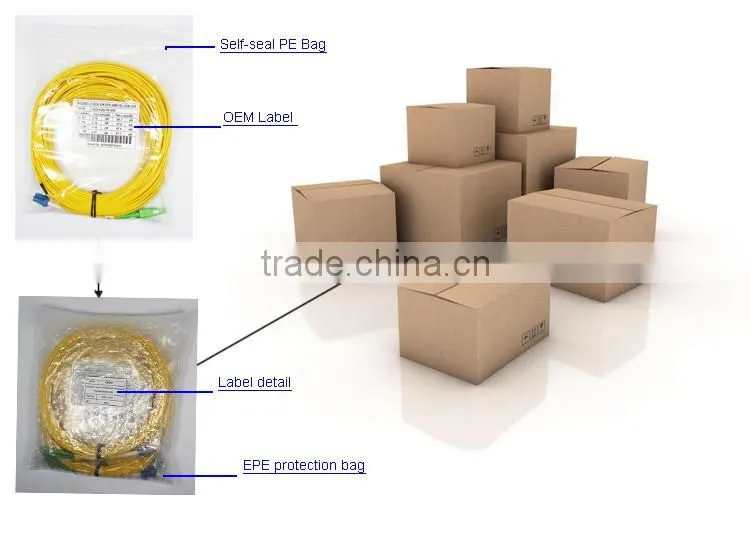 Aqua multimode SC fiber optic duplex patch cord