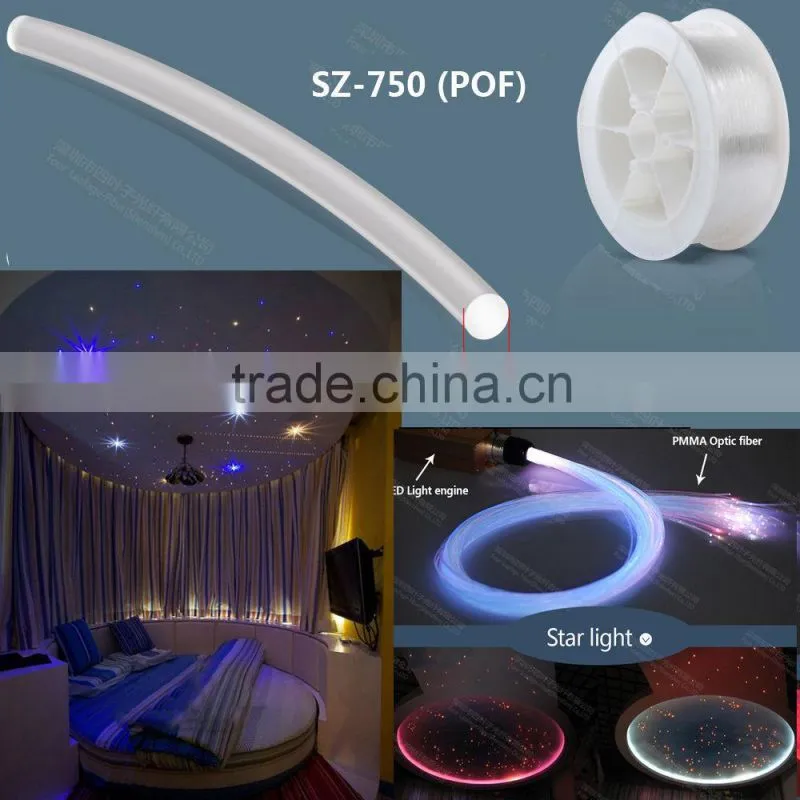 0.5mm /0.75mm /1mm /1.5mm end glow fiber optic cabling for lighting items