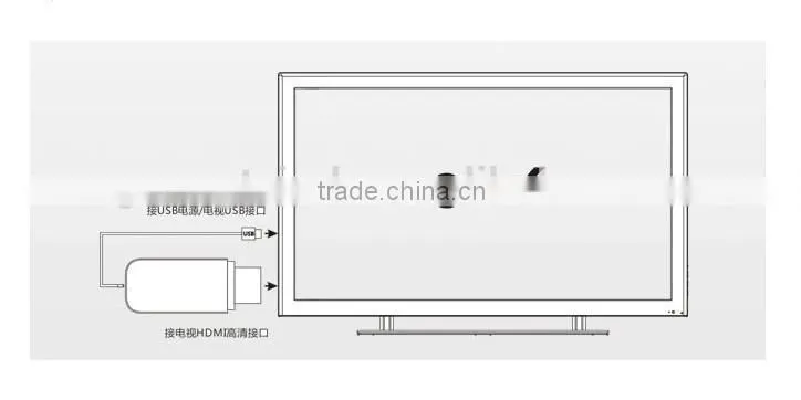 wifi display white dongle ezcast d2