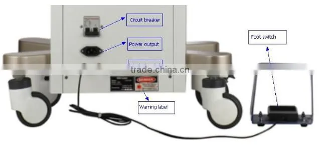 Hottest Vaginal Tightening RF-excited laser system CO2 laser with FDA
