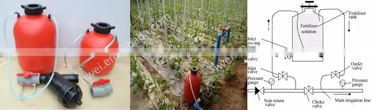 Plastic Fertilizer Tank For Irrigation System