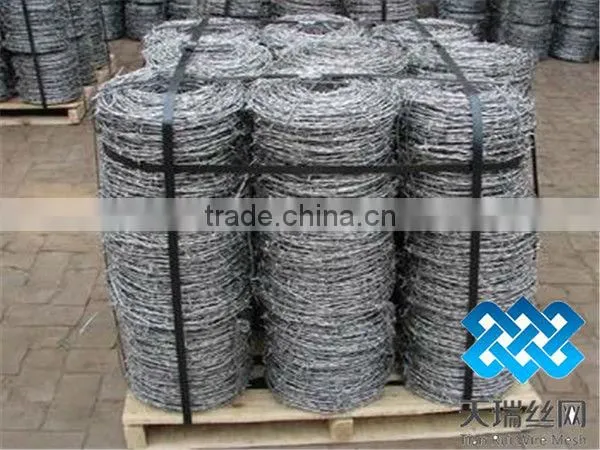 blade attaching coil fence