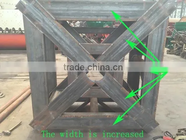 HUAHONG new model wet pan mill for gold,silver,copper,lead,zinc ore with use and maintance methods