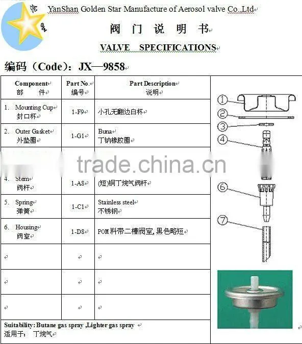butane lighter aerosol valves