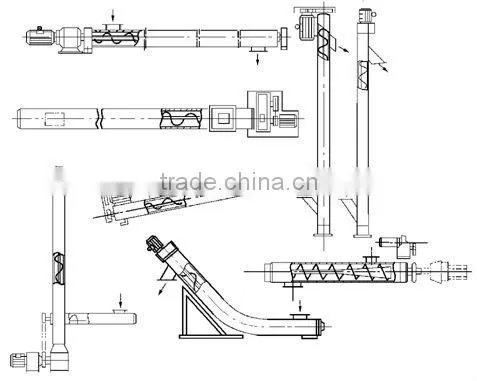 GX series screw conveyor for powder