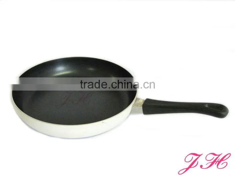 nonstick frying pan