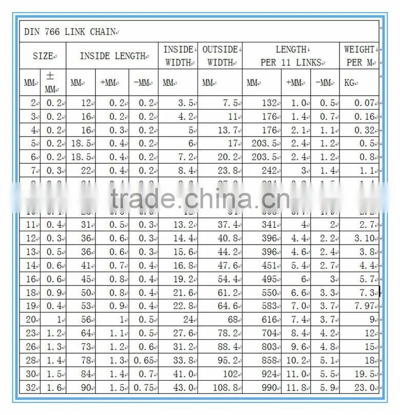 linyi factory Ordinary mild steel link chain short link chain