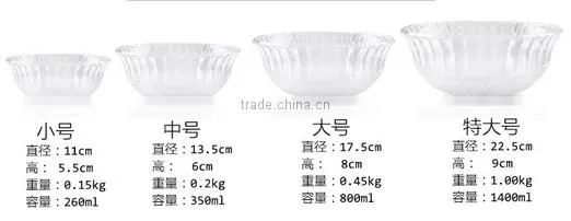glass bowl on stand glass bowl lid set glass bowl jar