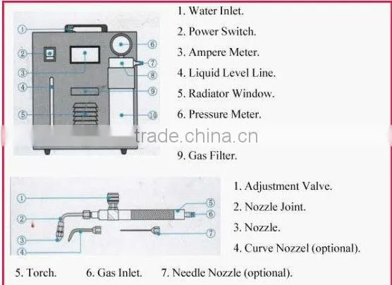 acrylic polishing machine H60 water oxy hydrogen flame machine for polishing acrylic