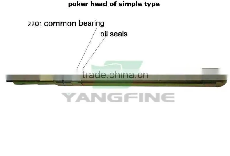 High Quality and High Hardness Vibrator head