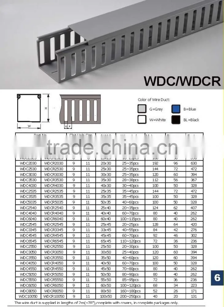PVC Flat Trunking, Duct, Cable Trunking, Slotted Wiring Ducts, UPVC Flexible Conduit, ripple conduit, Corrugated Conduit AS/NZ