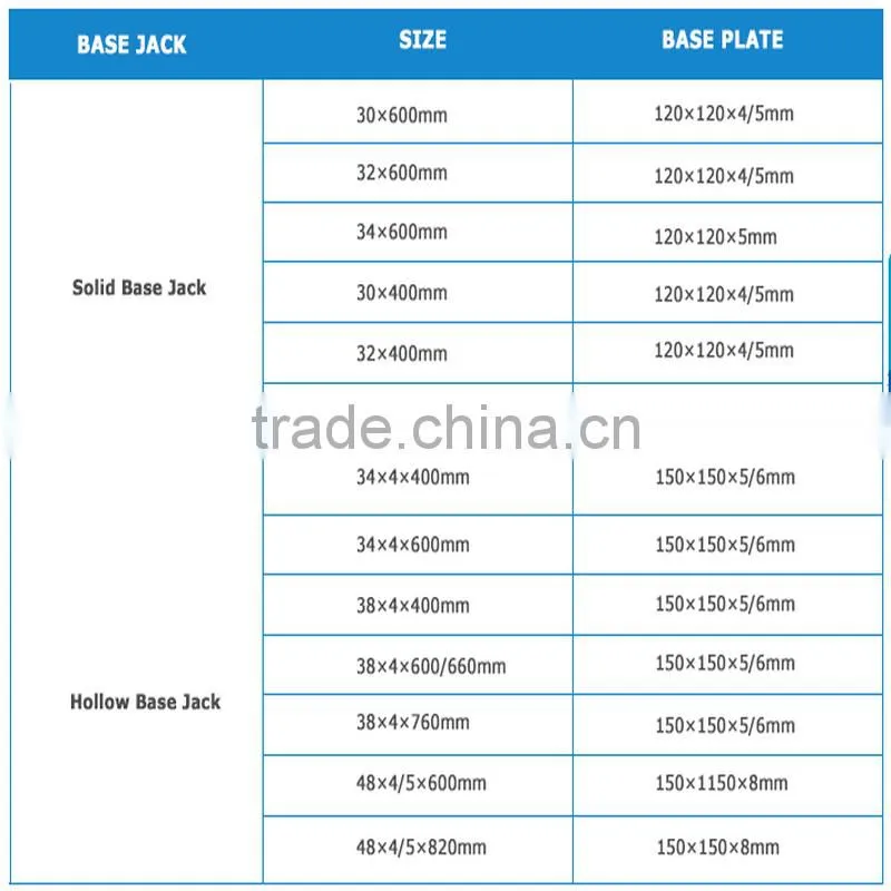 M30x600MM/120x120x4mm Solid Base Jack Painted